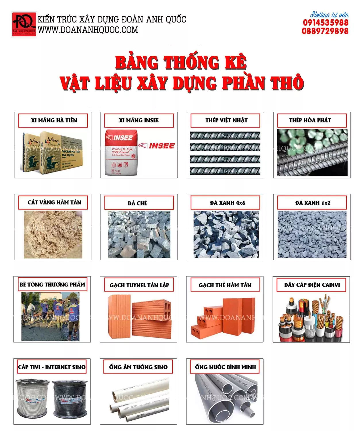 báo giá vật liệu xây thô